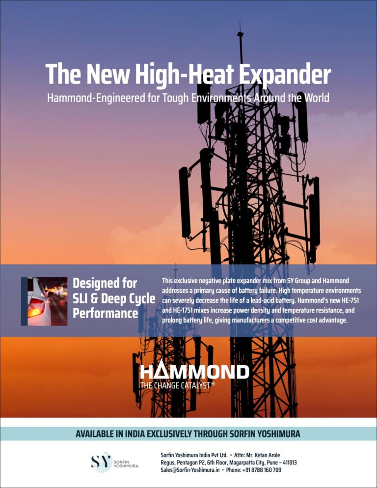 Hammond Magazine Ad touting The New High-Heat expander