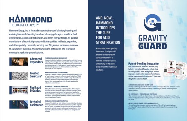 Hammond brochure inside spread with products information.