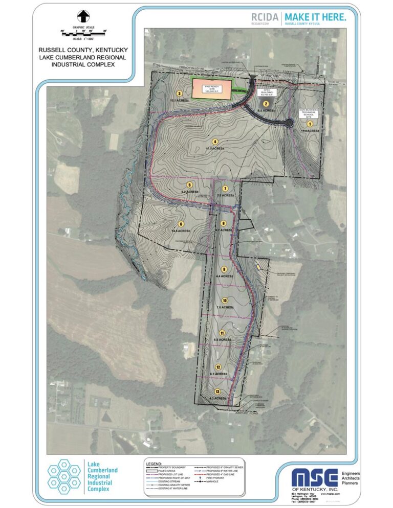 RCIDA-Site-1-overview-3