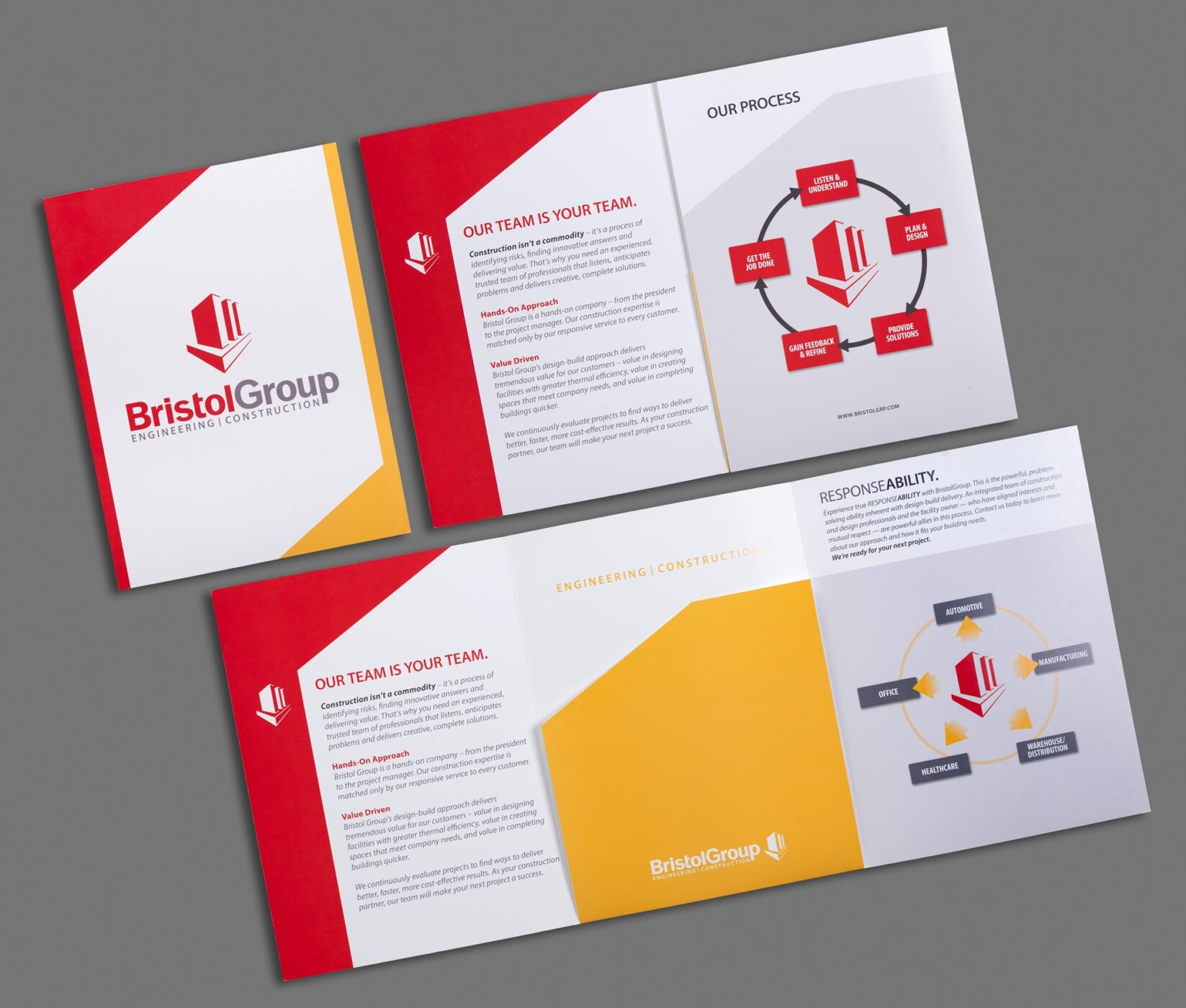 Bristol Group brochure / pocket folder