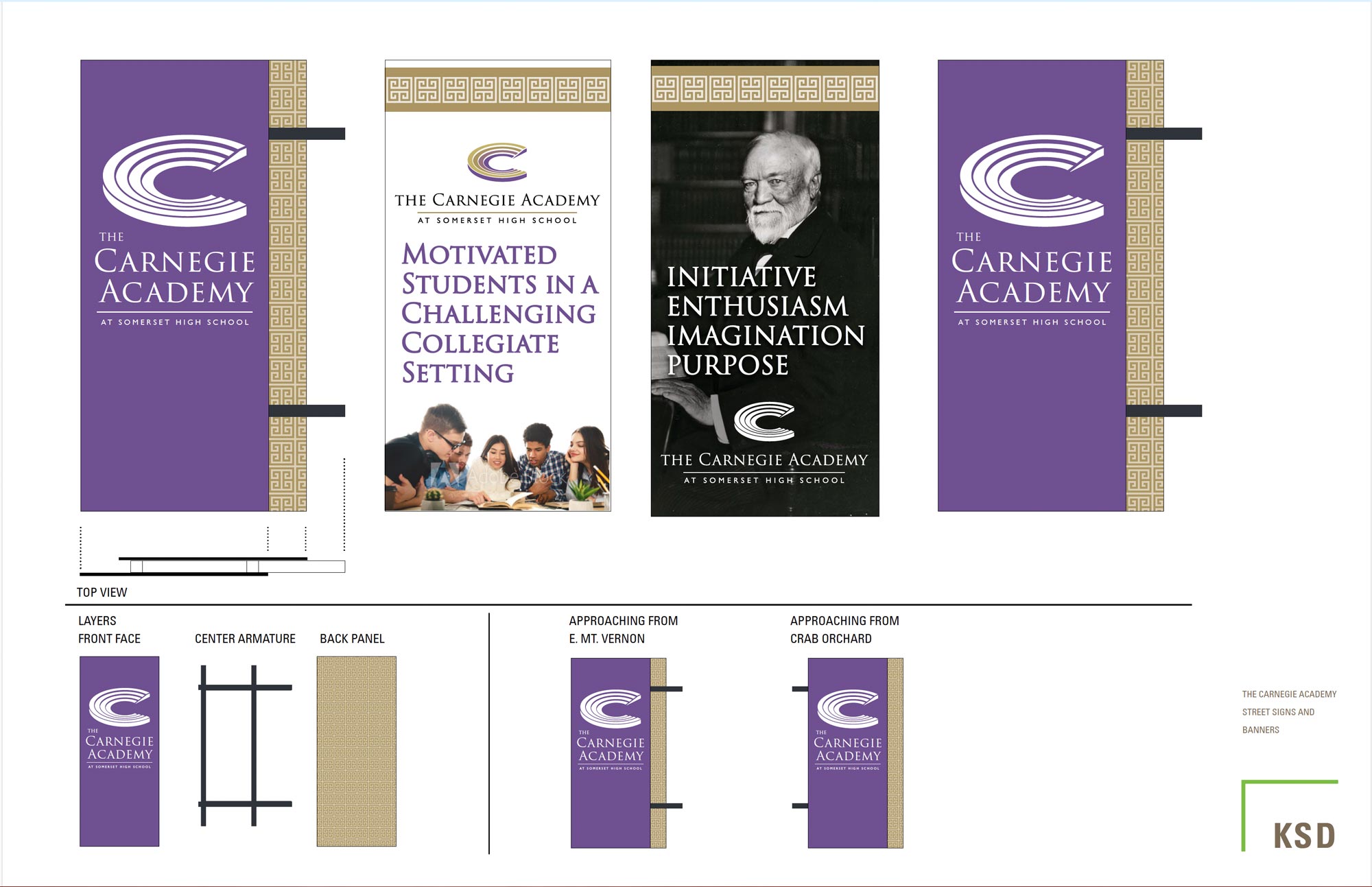 Carnegie sign design diagrams